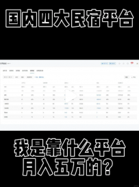 【民宿大熊】国内四大民宿平台，做民宿上这些平台就够了