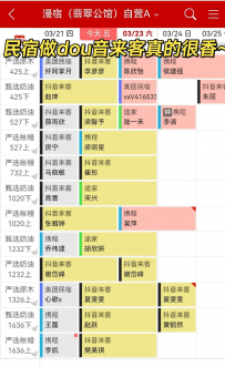 【漫宿民宿,民宿学姐】做民宿做抖音来客真的很香~