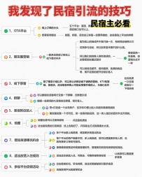 【民宿分析师亮哥】我发现了民宿引流的技巧